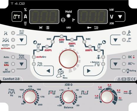 EWM TETRIX 230 AC/DC COMFORT 2.0 activArc 5P TGD